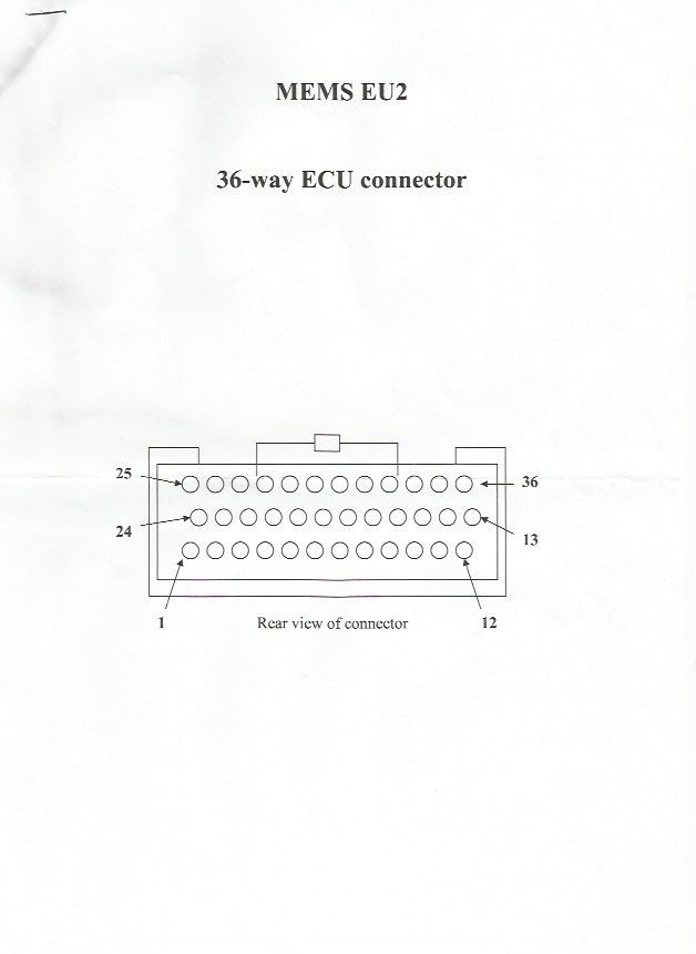 Emerald K6 ECU - MEMS EU2 - 36 way ECU connector